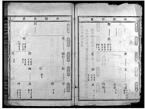 [胡]东南湖胡氏宗谱_20卷首1卷 (浙江) 东南湖胡氏家谱_二.pdf