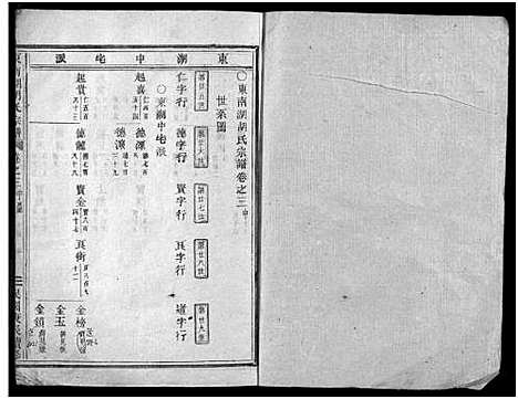 [胡]东南湖胡氏宗谱_残卷 (浙江) 东南湖胡氏家谱_二.pdf