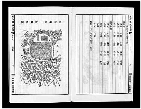 [傅]东山傅氏宗谱_40卷 (浙江) 东山傅氏家谱_八.pdf