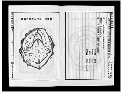 [傅]东山傅氏宗谱_40卷 (浙江) 东山傅氏家谱_九.pdf