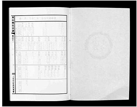 [傅]东山傅氏宗谱_40卷 (浙江) 东山傅氏家谱_十一.pdf