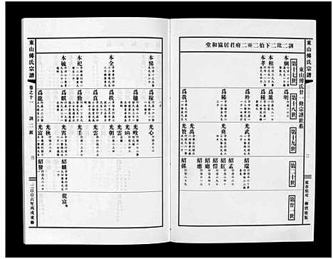 [傅]东山傅氏宗谱_40卷 (浙江) 东山傅氏家谱_十一.pdf