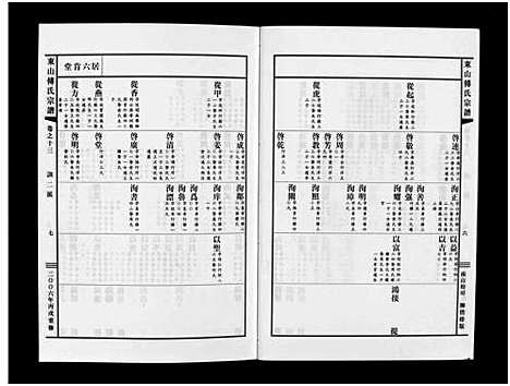 [傅]东山傅氏宗谱_40卷 (浙江) 东山傅氏家谱_十二.pdf