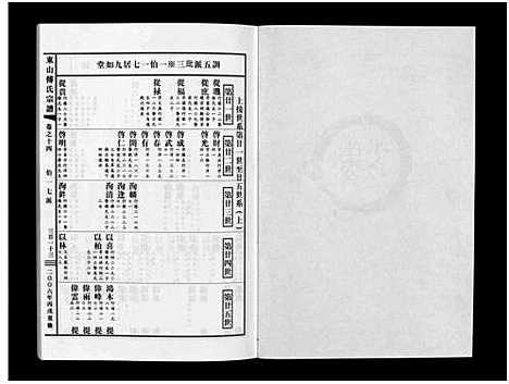 [傅]东山傅氏宗谱_40卷 (浙江) 东山傅氏家谱_十三.pdf