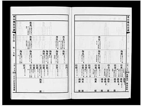 [傅]东山傅氏宗谱_40卷 (浙江) 东山傅氏家谱_十三.pdf