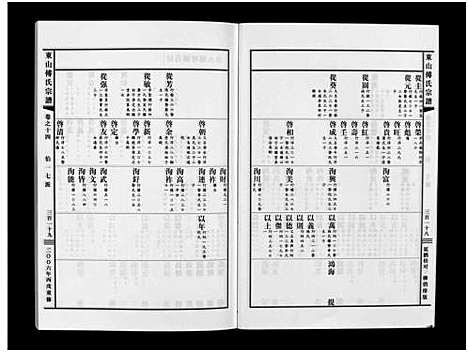 [傅]东山傅氏宗谱_40卷 (浙江) 东山傅氏家谱_十三.pdf