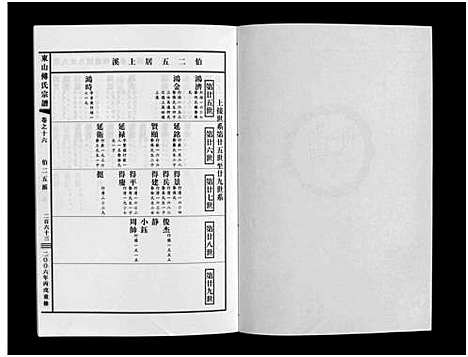 [傅]东山傅氏宗谱_40卷 (浙江) 东山傅氏家谱_十五.pdf