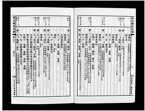 [傅]东山傅氏宗谱_40卷 (浙江) 东山傅氏家谱_二十.pdf