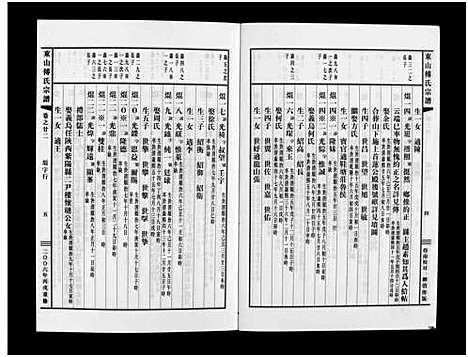 [傅]东山傅氏宗谱_40卷 (浙江) 东山傅氏家谱_二十一.pdf