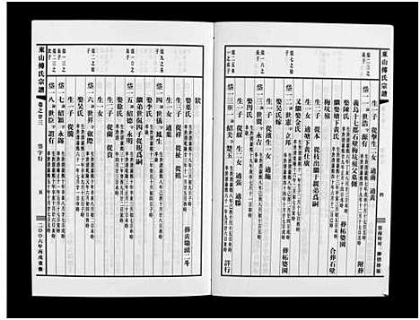 [傅]东山傅氏宗谱_40卷 (浙江) 东山傅氏家谱_二十二.pdf