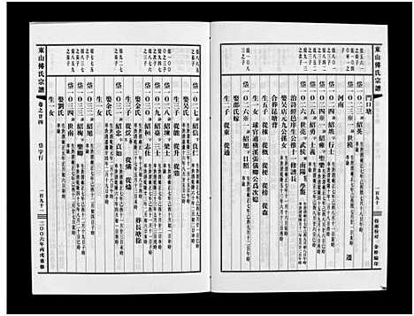 [傅]东山傅氏宗谱_40卷 (浙江) 东山傅氏家谱_二十三.pdf