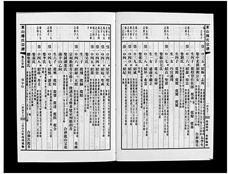 [傅]东山傅氏宗谱_40卷 (浙江) 东山傅氏家谱_二十三.pdf