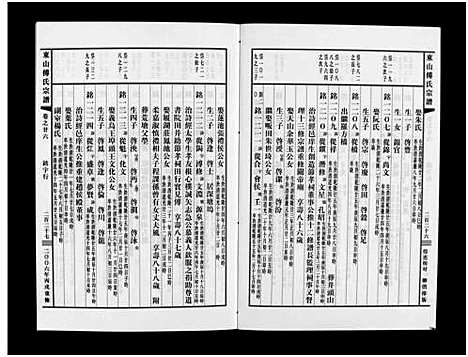 [傅]东山傅氏宗谱_40卷 (浙江) 东山傅氏家谱_二十五.pdf