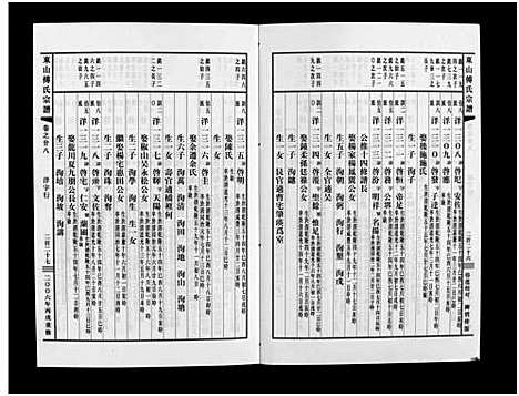 [傅]东山傅氏宗谱_40卷 (浙江) 东山傅氏家谱_二十六.pdf