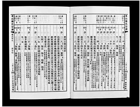 [傅]东山傅氏宗谱_40卷 (浙江) 东山傅氏家谱_二十六.pdf