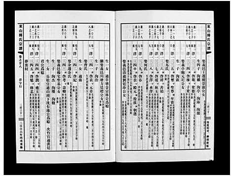 [傅]东山傅氏宗谱_40卷 (浙江) 东山傅氏家谱_二十六.pdf