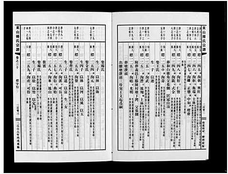 [傅]东山傅氏宗谱_40卷 (浙江) 东山傅氏家谱_二十八.pdf