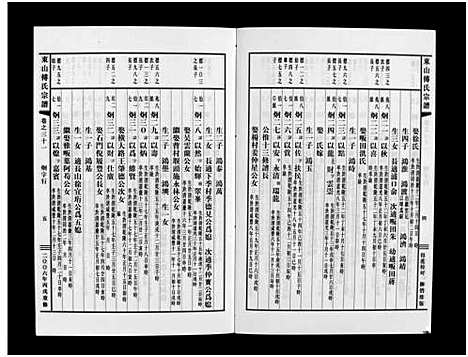 [傅]东山傅氏宗谱_40卷 (浙江) 东山傅氏家谱_二十九.pdf