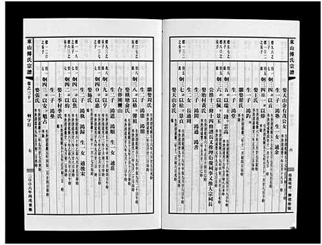 [傅]东山傅氏宗谱_40卷 (浙江) 东山傅氏家谱_二十九.pdf