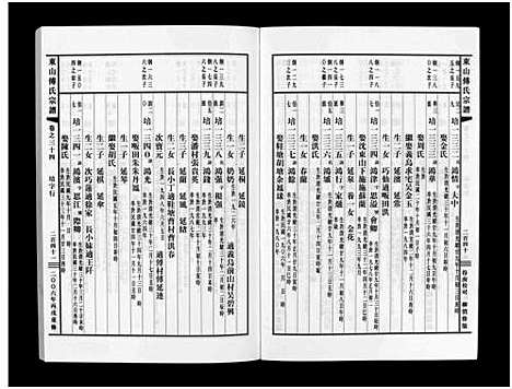 [傅]东山傅氏宗谱_40卷 (浙江) 东山傅氏家谱_三十二.pdf