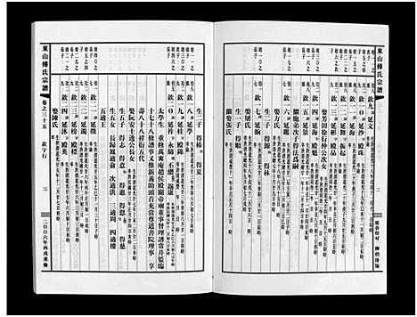 [傅]东山傅氏宗谱_40卷 (浙江) 东山傅氏家谱_三十三.pdf