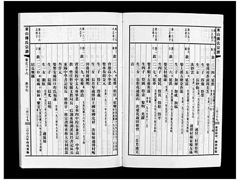 [傅]东山傅氏宗谱_40卷 (浙江) 东山傅氏家谱_三十四.pdf