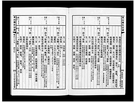 [傅]东山傅氏宗谱_40卷 (浙江) 东山傅氏家谱_三十五.pdf