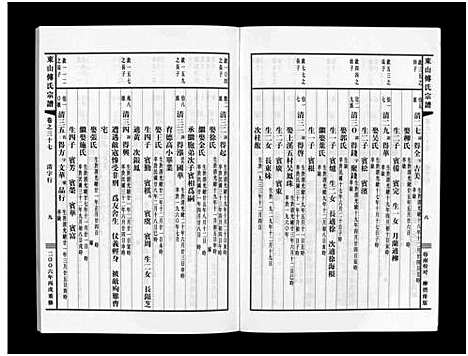 [傅]东山傅氏宗谱_40卷 (浙江) 东山傅氏家谱_三十五.pdf