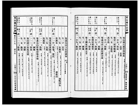 [傅]东山傅氏宗谱_40卷 (浙江) 东山傅氏家谱_三十六.pdf