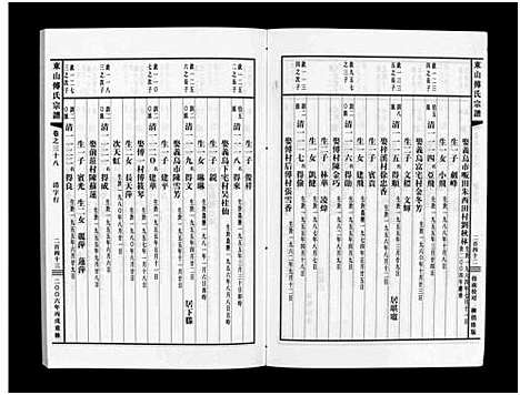 [傅]东山傅氏宗谱_40卷 (浙江) 东山傅氏家谱_三十六.pdf