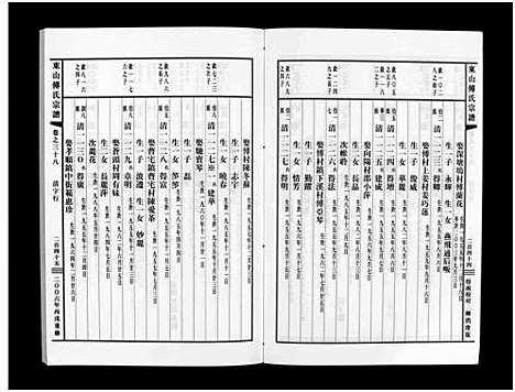 [傅]东山傅氏宗谱_40卷 (浙江) 东山傅氏家谱_三十六.pdf