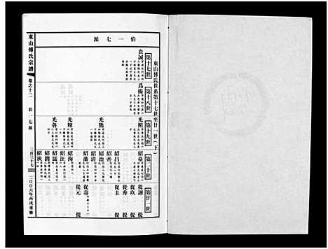 [傅]东山傅氏宗谱_40卷 (浙江) 东山傅氏家谱_三十七.pdf