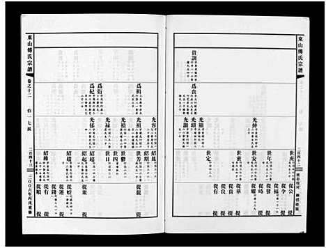 [傅]东山傅氏宗谱_40卷 (浙江) 东山傅氏家谱_三十七.pdf