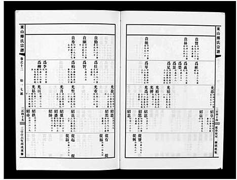 [傅]东山傅氏宗谱_40卷 (浙江) 东山傅氏家谱_三十七.pdf