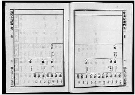 [李]东李宗谱_10卷 (浙江) 东李家谱_二.pdf