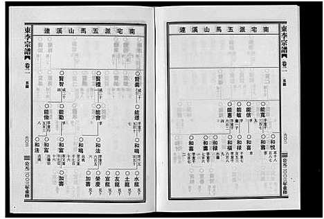 [李]东李宗谱_10卷 (浙江) 东李家谱_三.pdf