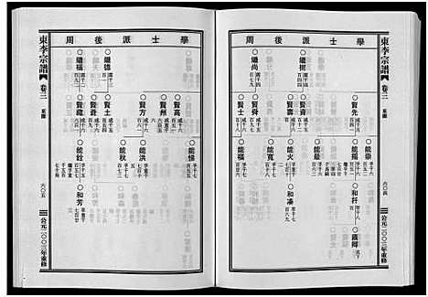 [李]东李宗谱_10卷 (浙江) 东李家谱_五.pdf