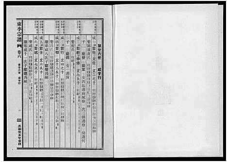 [李]东李宗谱_10卷 (浙江) 东李家谱_九.pdf