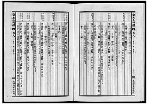 [李]东李宗谱_10卷 (浙江) 东李家谱_十三.pdf