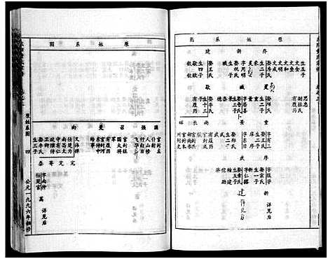 [黄]东溪黄氏宗谱_16卷 (浙江) 东溪黄氏家谱_二.pdf