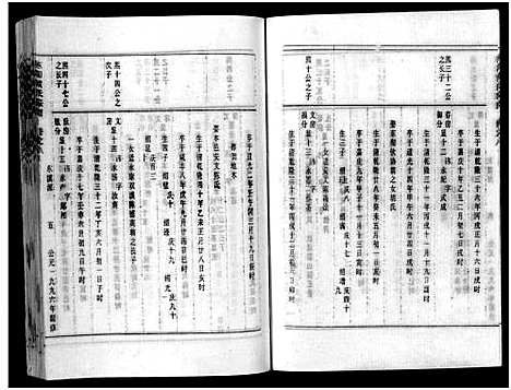 [黄]东溪黄氏宗谱_16卷 (浙江) 东溪黄氏家谱_八.pdf