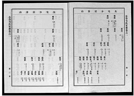 [韦]东眷韦氏家乘_10卷 (浙江) 东眷韦氏家乘 _二.pdf