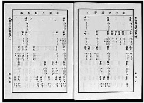 [韦]东眷韦氏家乘_10卷 (浙江) 东眷韦氏家乘 _二.pdf