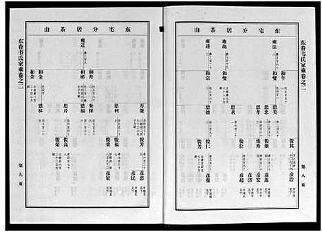 [韦]东眷韦氏家乘_10卷 (浙江) 东眷韦氏家乘 _二.pdf