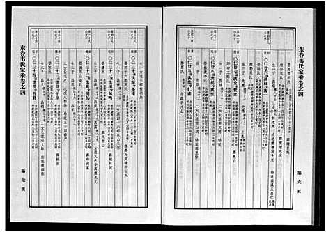 [韦]东眷韦氏家乘_10卷 (浙江) 东眷韦氏家乘 _四.pdf