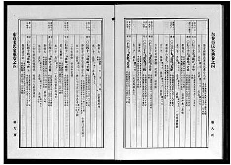 [韦]东眷韦氏家乘_10卷 (浙江) 东眷韦氏家乘 _四.pdf