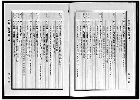 [韦]东眷韦氏家乘_10卷 (浙江) 东眷韦氏家乘 _五.pdf