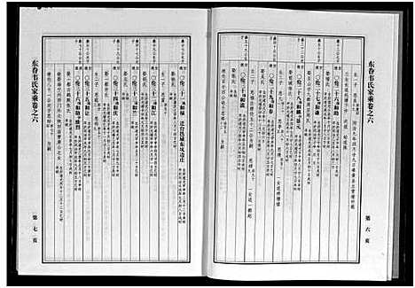 [韦]东眷韦氏家乘_10卷 (浙江) 东眷韦氏家乘 _六.pdf