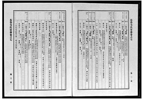 [韦]东眷韦氏家乘_10卷 (浙江) 东眷韦氏家乘 _七.pdf