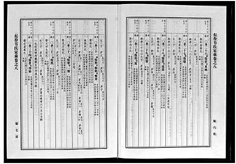 [韦]东眷韦氏家乘_10卷 (浙江) 东眷韦氏家乘 _八.pdf